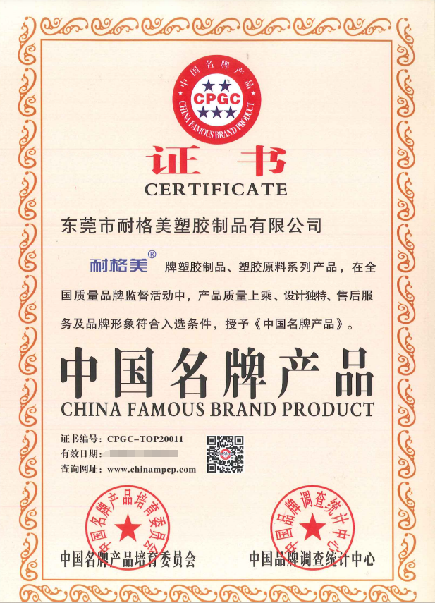 famous brand products