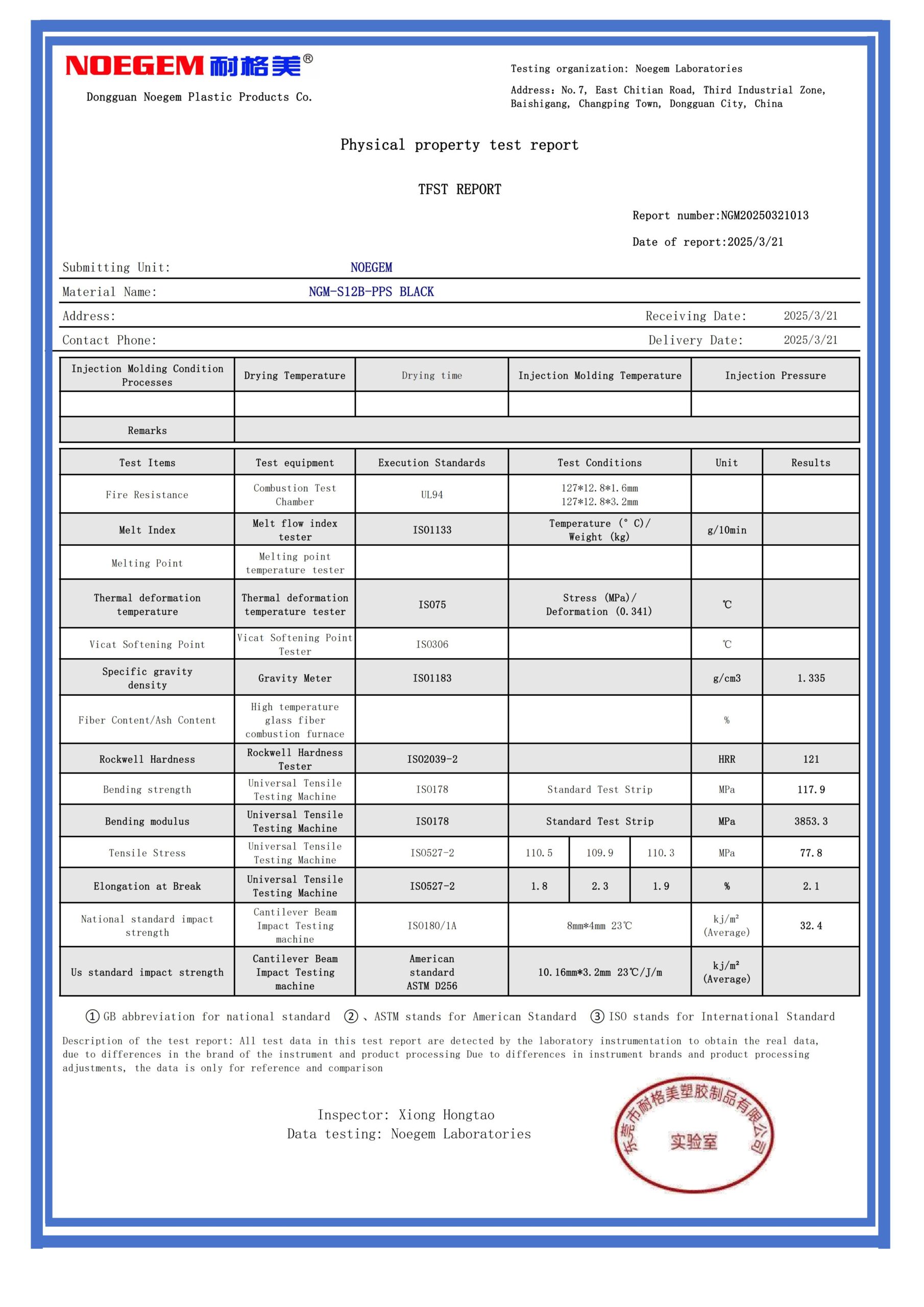 ngm s12b pps black 01