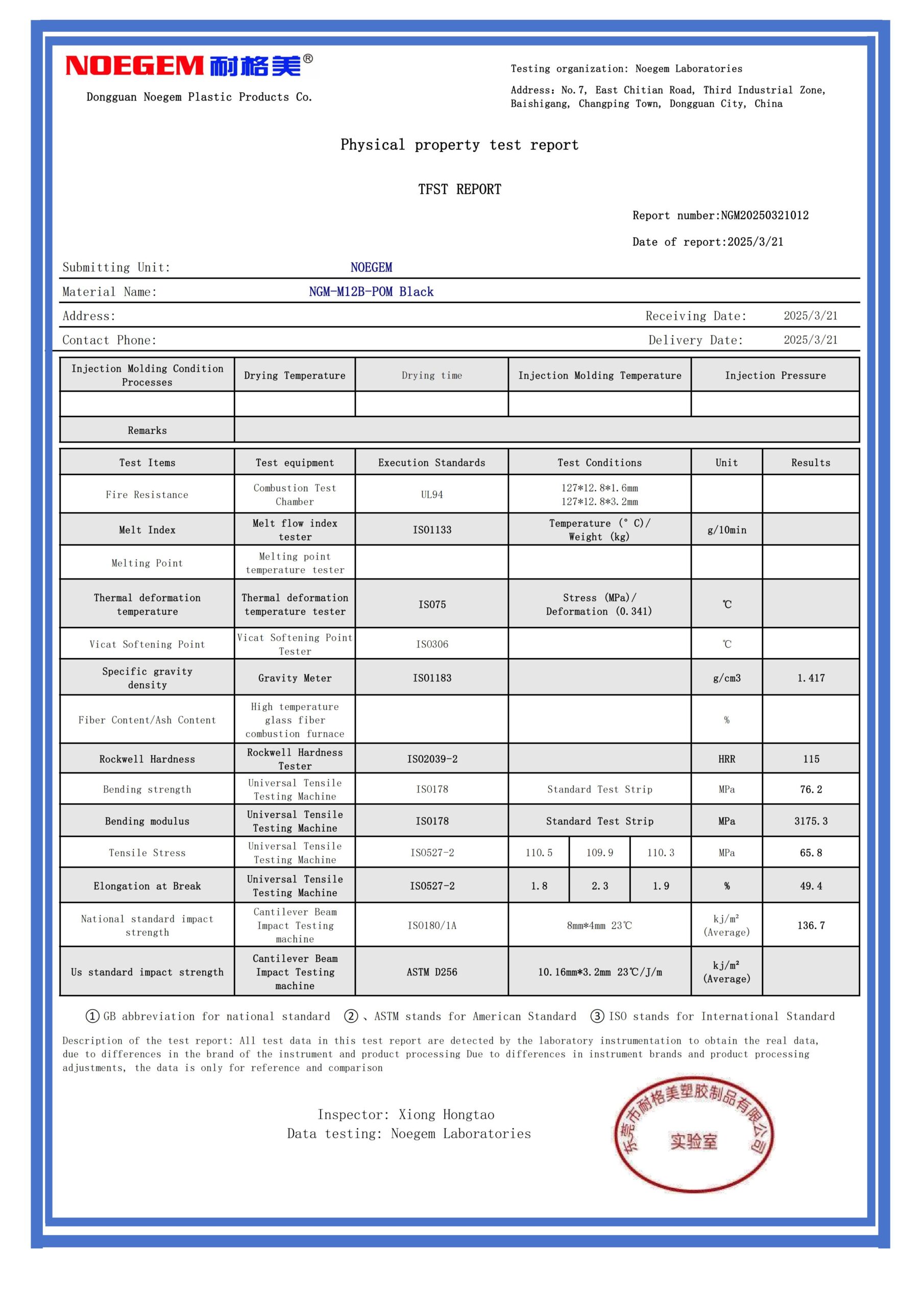 ngm m12b pom black 01