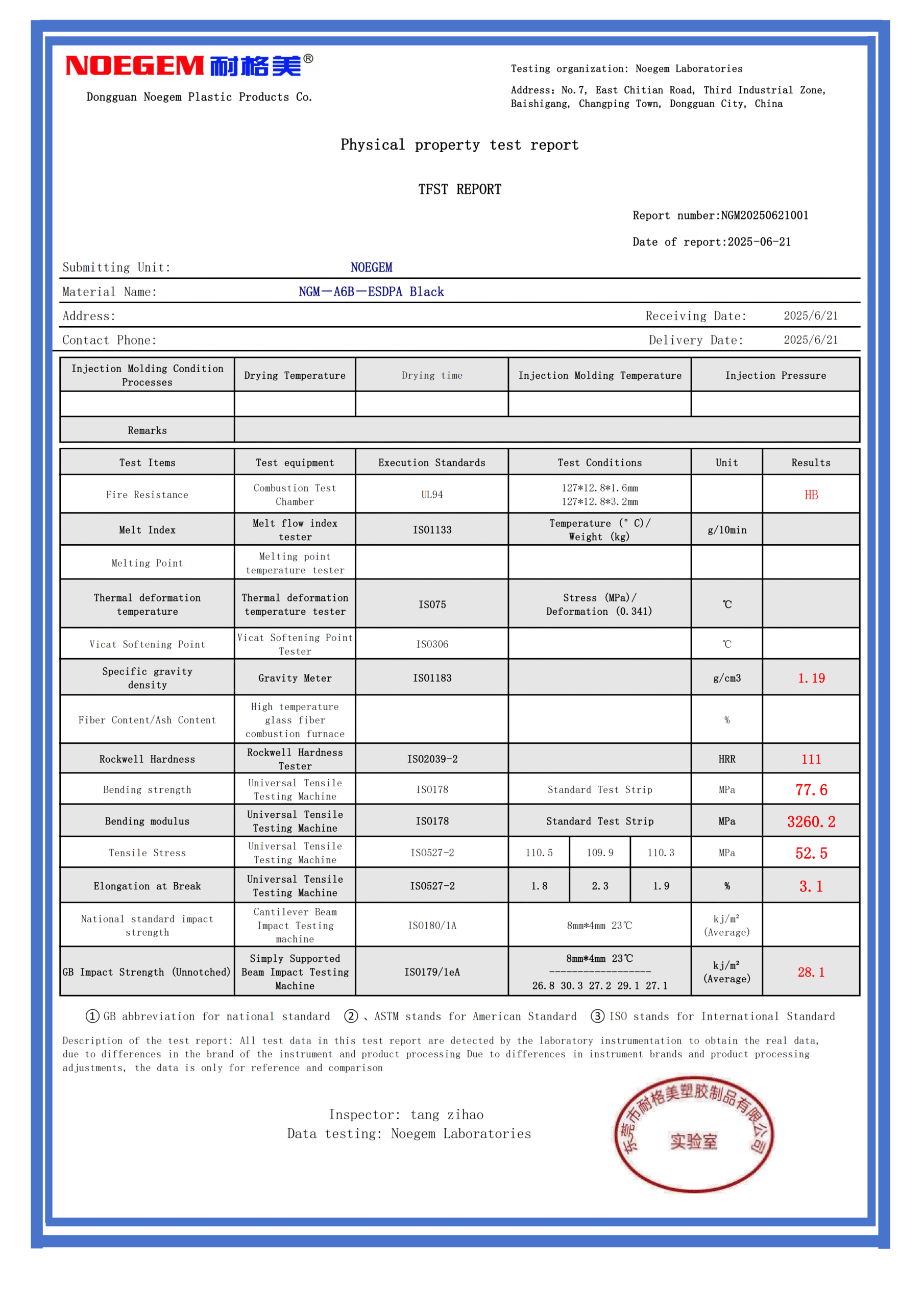 ngm a6b－esdpa black 01
